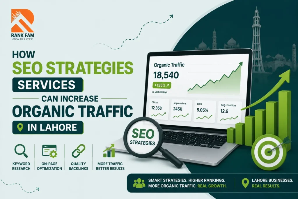SEO Strategy Services in Lahore