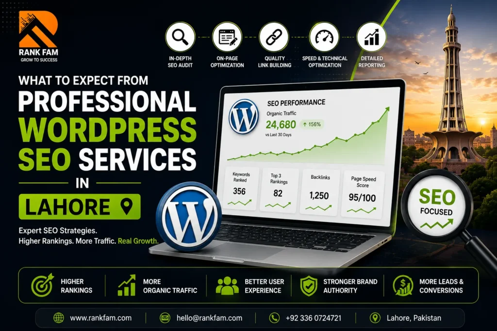 WordPress SEO Services in Lahore