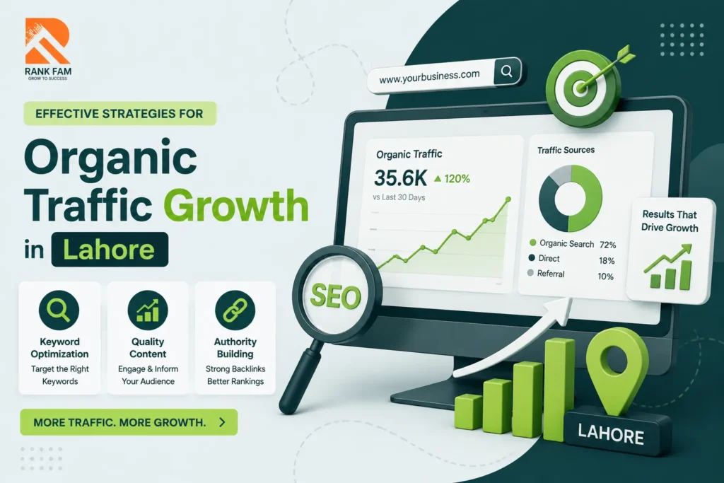 Organic traffic growth strategies for businesses in Lahore