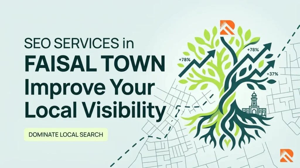 Rank Fam infographic for local SEO services in Faisal Town Lahore showing growth charts, map overlay, and tree graphic.